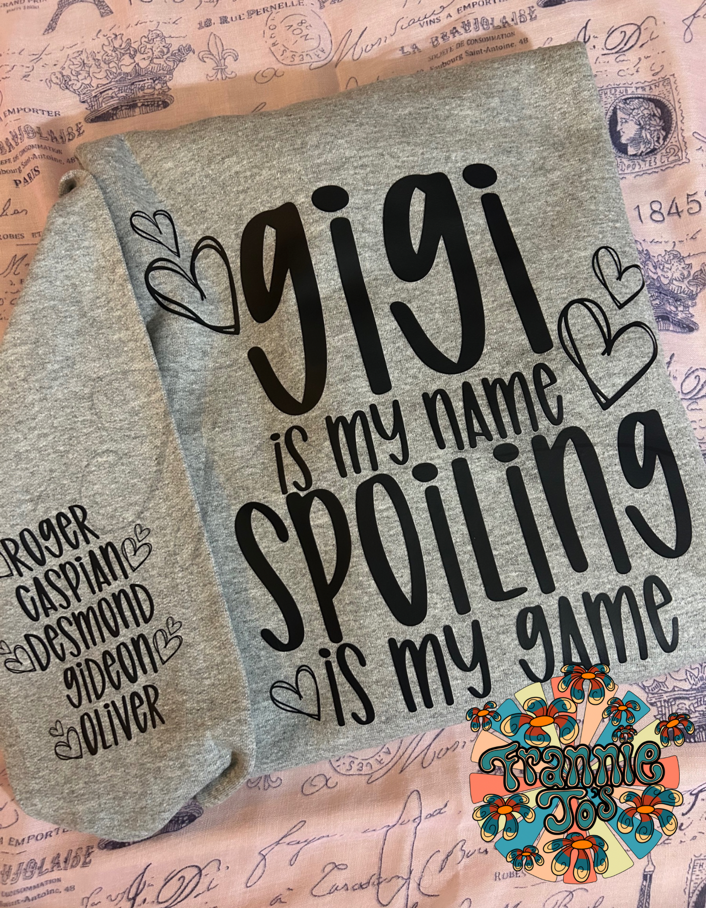 Spoiling is my game (customizable)